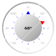 Wind Compass